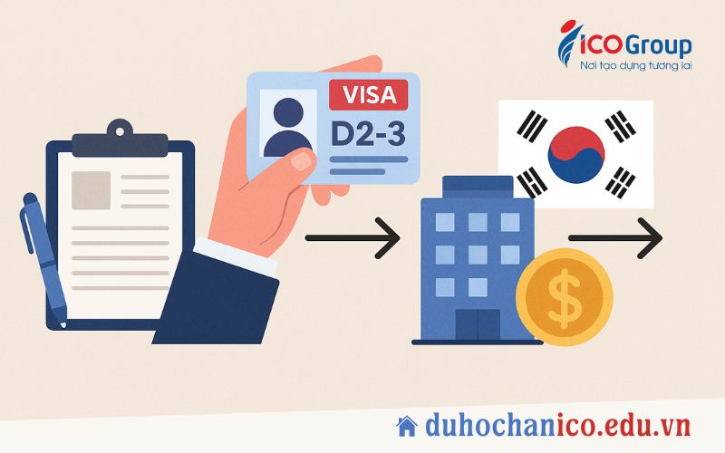 thu tuc ho so xin visa d2-3