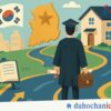 lo trinh dinh cu dai han tai han quoc sau tot nghiep